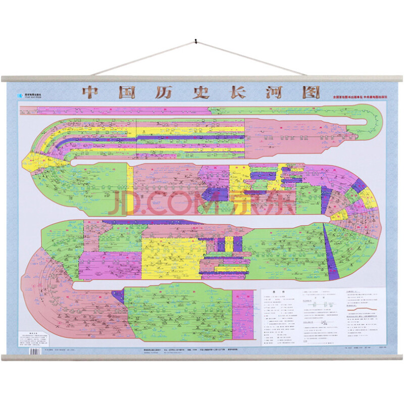 【挂图版】中国历史年长河图 约1.1*0.8米 朝代纪年大事件年表