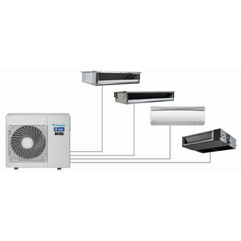 大金（DAIKIN）超级多联4MX套餐系列