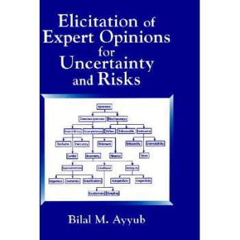 Elicitation of Expert Opinions for Uncer.