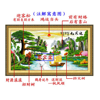 
                                        绣美人精准数码印布十字绣迎客松财运版风景客厅挂画套件                