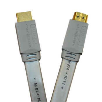 线世界（Wireworld） Island 6 HDMI(IHH)绿岛 2.0米 FLAT HDMI CABLES特色扁平高清线（图片色）