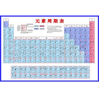 【老师推荐】新版118位元素周期表墙贴纸化学元素周期表校园文化初中海报挂图 元素表-蓝色-118位  PP胶（背面带胶） 【28寸：50X70cm】