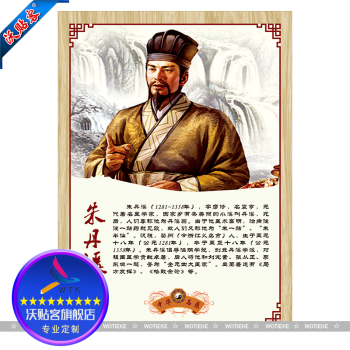 中医文化宣传画海报中华古代名医简介肖像头像展板挂图贴画wsa59 wsa