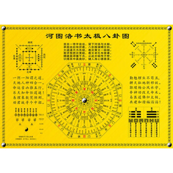 定制河图洛书太极八卦图时辰八卦图六十四卦64卦先天八卦阴阳鱼易经