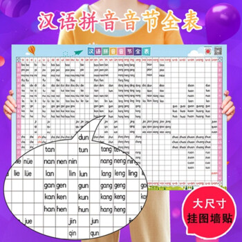 汉语拼音音节全表挂图拼音拼读训练声母韵母整体认读音节全表