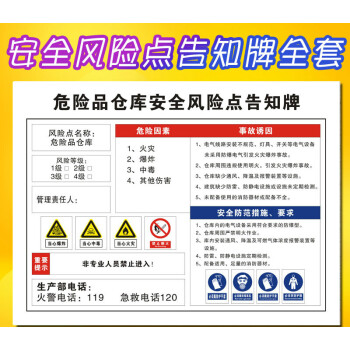 配电房安全风险点告知牌配电室工厂车间仓库空压机机床行车岗位风险点