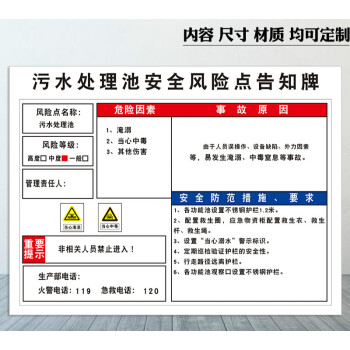 污水处理池安全风险点告知牌工厂生产车间安全标识牌标志标示提示牌