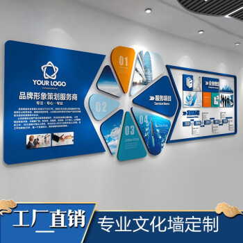 馨翔企业文化墙设计定制创意公司发展历程员工团队风采照片墙3d立体亚