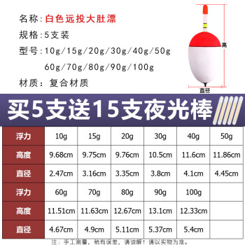 川品社eva大肚漂eva大肚漂可插夜光棒海钓矶钓海竿漂阿波漂鱼漂醒目