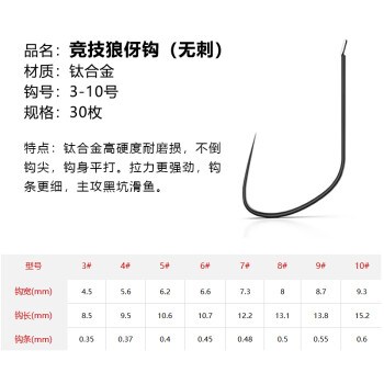 川品社狼牙鱼钩改良竞技狼牙鱼钩细条钛合金无倒刺钓鲤鱼神钩散装黑坑