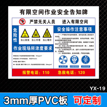 有限空间安全告知牌有限空间安全警示牌受限空间作业告知牌警示标识牌