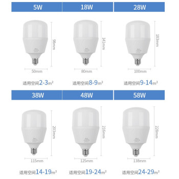 木林森照明LED节能灯泡 E27大螺口家用商用两用