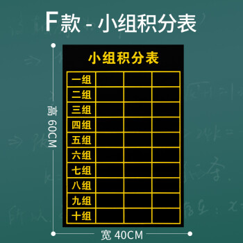 墙贴教室装饰中考高考时间提醒牌黑板磁吸贴画姒桀f款小组积分表大