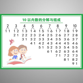 数的分解与组成 80-120cm