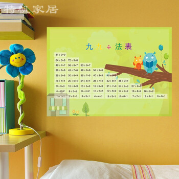 幼儿园小学教室班级文化墙九九除法口诀表开学墙贴纸