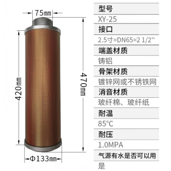 xy-05干燥机消声器 吸干机4分空气动力排气消音器 消音降噪设备 2.