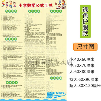 小学数学公式大全墙贴数学公式大全单位换算表小学数学知识点总结小学