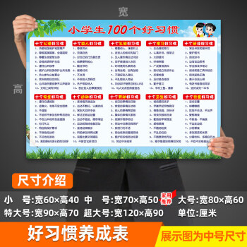小学生必背古诗词75首75十80唐诗儿童必读三字经墙贴画挂图小学生好