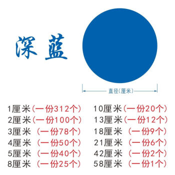 pvc圆形贴纸墙贴圆圈幼儿园站位贴定点贴卧室装饰圆点墙贴防水深蓝1