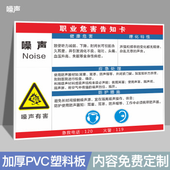 职业健康安全公告栏告知牌职业病危害警示标识牌告知卡工厂宣传画防治