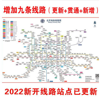 2022版北京上海地铁换乘线路图海报轨道交通出行图挂图规划图定制