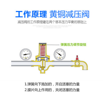 家用自来水减压阀热水器净水器稳压阀加厚双外丝4分6分可调式dn15c款4