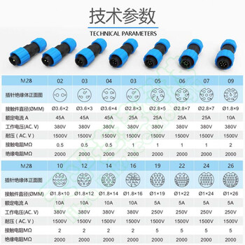 m28水航空插头ip68多芯大电流2342426芯45a塑料接头连接器12芯10a公母