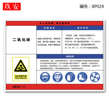 周知提示标志标识警告警示注意工作场所车间全套贴纸订做 二氧化碳 30