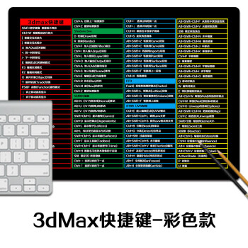 cad word excel常用快捷键鼠标垫电脑桌垫键盘垫 3dmax快捷键-彩色款