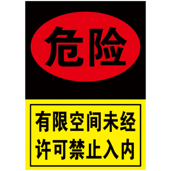 有限空间作业安全告知牌 密闭受限有限空间风险警告警示牌标志标识牌