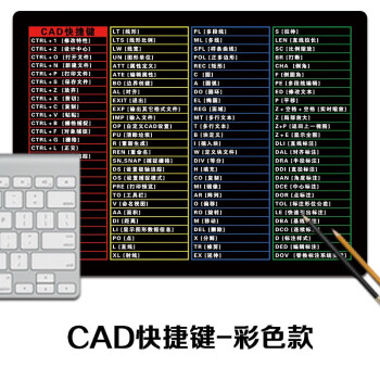 word excel常用快捷键鼠标垫电脑桌垫键盘垫 cad快捷键-彩色款 325x