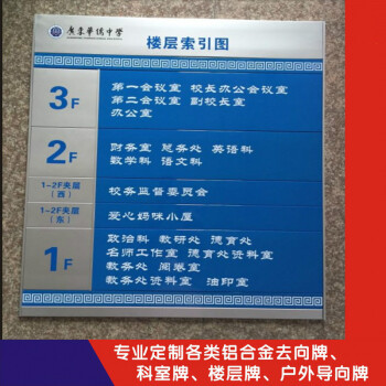 旺月岚山铝合金楼层索引牌科室牌指示牌人员去向牌门牌医院导视牌定制