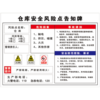 标志标示提示标识警示牌贴定制nih41 nih41-19 仓库安全风险点告知牌