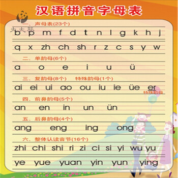 霂咔 小学拼音声母韵母拼读全表儿童汉语墙贴挂图2-8岁拼音字母表