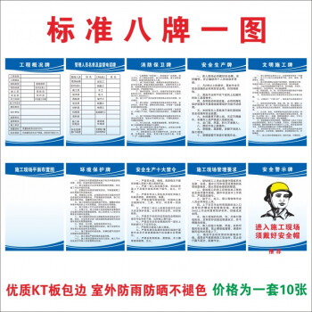 旺月岚山建筑工地施工制度牌 八大员岗位职责 五牌一图标识安全警示牌