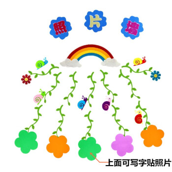 学校展板布置材料 小学班级文化墙贴教室黑板报主题装饰布置 照片墙