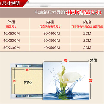
                                        华庭丽娜 电表箱装饰画可推拉盖电表箱无框遮挡画现代装饰画餐厅电闸箱 可来图定制无框画 爱情心树 40*50cm默认右推                