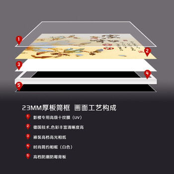 欧喆 现代客厅无框画四联卧室电视背景装饰画中式 家和万事兴 一套价格 JD-6649 70*70厚板