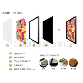 映色艺术 简约小清新实木有框装饰画客厅卧室餐厅沙发玄关背景墙挂画壁画 爱情鸟动物 一套四幅 23*23白框