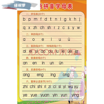家居小学拼音声母韵母拼读全表汉语墙贴挂图2-8岁拼音字母表 绿色护眼