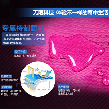 
                                        麦雨雨衣男女单人雨披电动车摩托车超大加厚头盔式透明大帽檐雨衣 全夜光安全超大款(宝蓝) 加大均码                