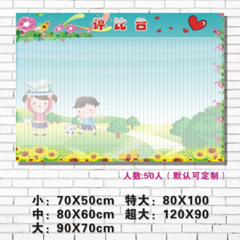 欧槿蔓教室布置墙贴纸可擦小学生装饰文化评比栏幼儿园表扬贴班级背书