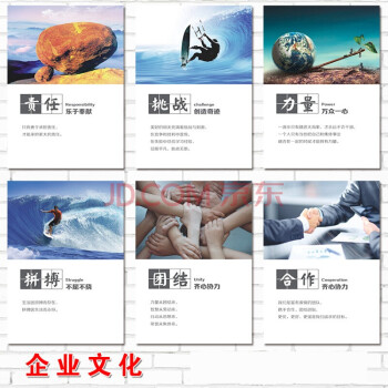 企业文化墙会议室装饰画壁画公司励志标语挂画办公室海报kt板定制