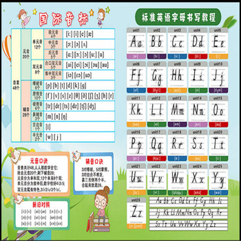 英语字母表图片