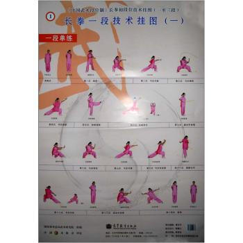 中国武术段位制:长拳初段位挂图(1至3段)