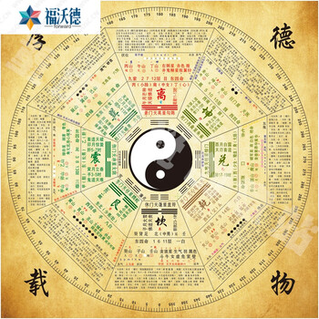 太极八卦图易经周易镇宅八卦详解图中医五行节气八卦图装饰画 免费