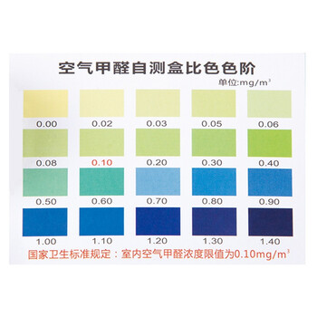 
                                        
                                                            绿之源 空气甲醛自测盒精准装 家用甲醛检测盒测甲醛试纸检测试剂                