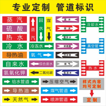 反光管道标识贴工厂车间管道标签标志流向箭头管道色环标志牌定做