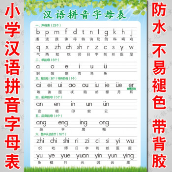 一年级小学生汉语拼音字母表声母韵母整体认读音节教室布置墙贴画