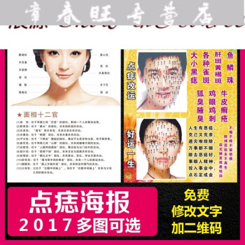 点痣图片面部点痣图男女面痣图面相图海报挂图美容养生宣传画墙贴 80